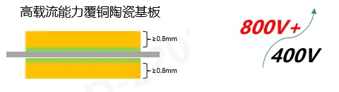 未標(biāo)題-2